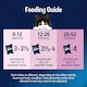 image 3 of Felix As Good As it Looks Kitten Fish in Jelly Wet Cat Food 12x85g