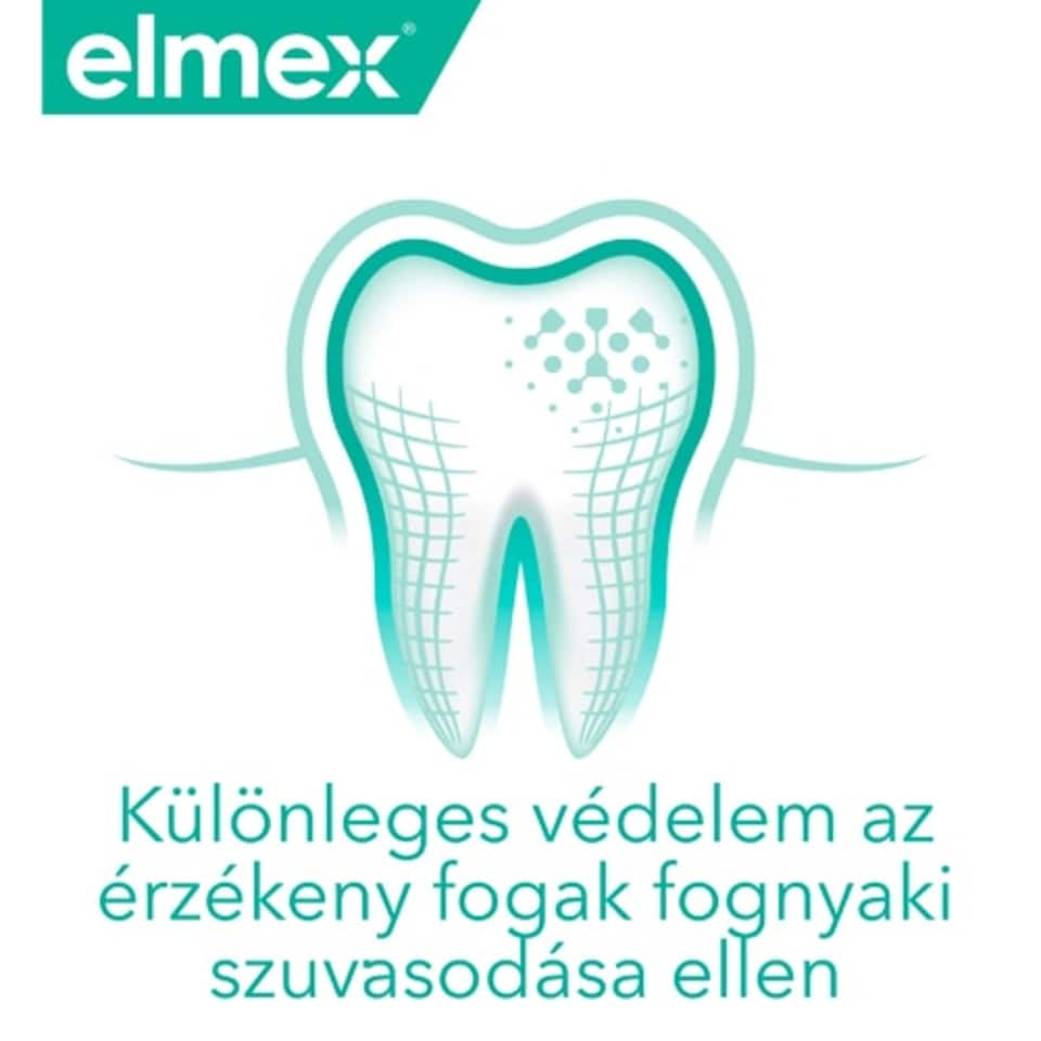 elmex Sensitive szájvíz 400 ml 1. kép