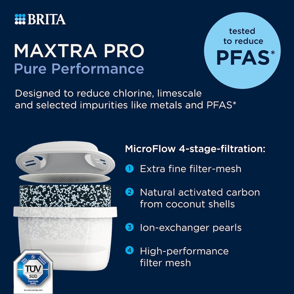 image 1 of Brita Maxtra Pro Marella Cool Blue Filter Jug 2.4L