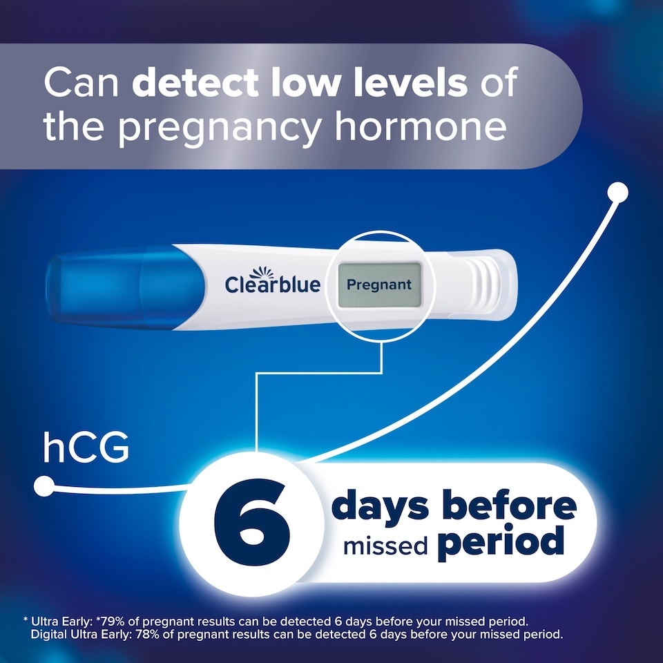 image 1 of Clearblue Digital Ultra Early Pregnancy Test