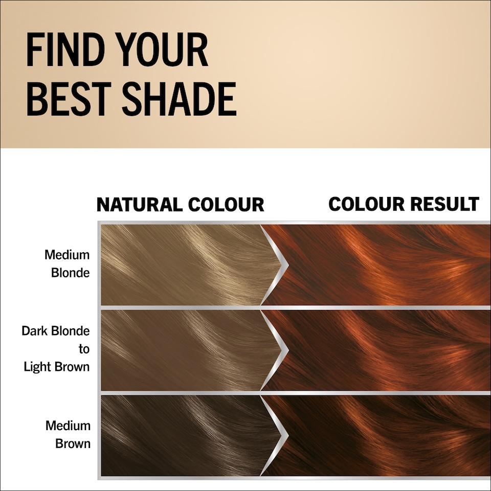 image 1 of Schwarzkopf Oleo Intense 5-77 Light Copper Brown Permanent Hair Colour