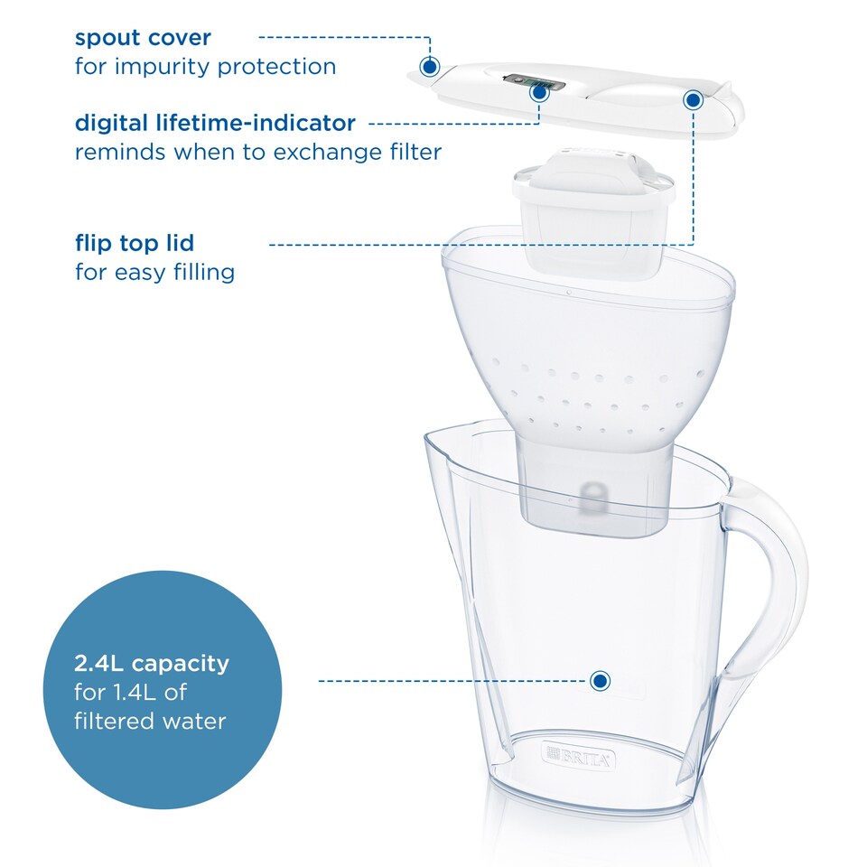image 1 of Brita Maxtra Pro Marella C/White Filter Jug 2.4L