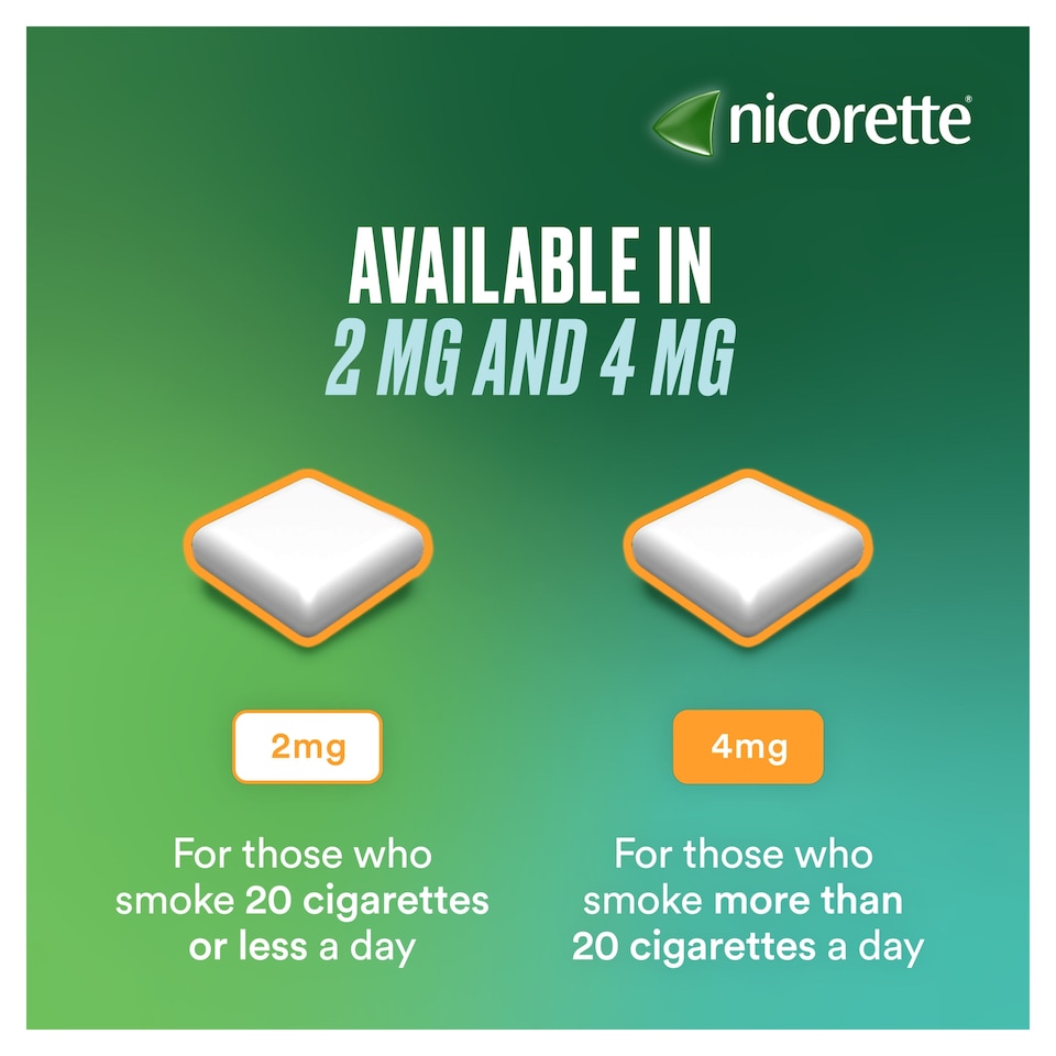 image 1 of Nicorette Stop Smoking Aid 2mg Nicotine Gum - Fruitfusion 30s
