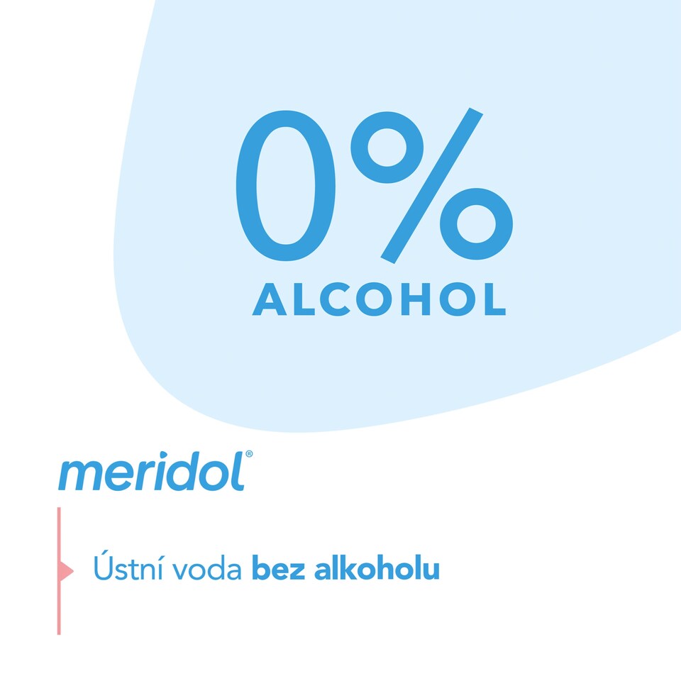 Obrázek 1 pro produkt meridol® Gum Protection ústní voda 400 ml
