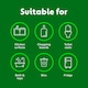 image 4 of Dettol Antibacterial Multi Surface Cleaning Spray Lime & Mint 750ml