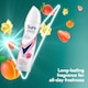 image 4 of Sure Women Bright Bouquet 72h Nonstop Protection Antiperspirant Deodorant 150ml