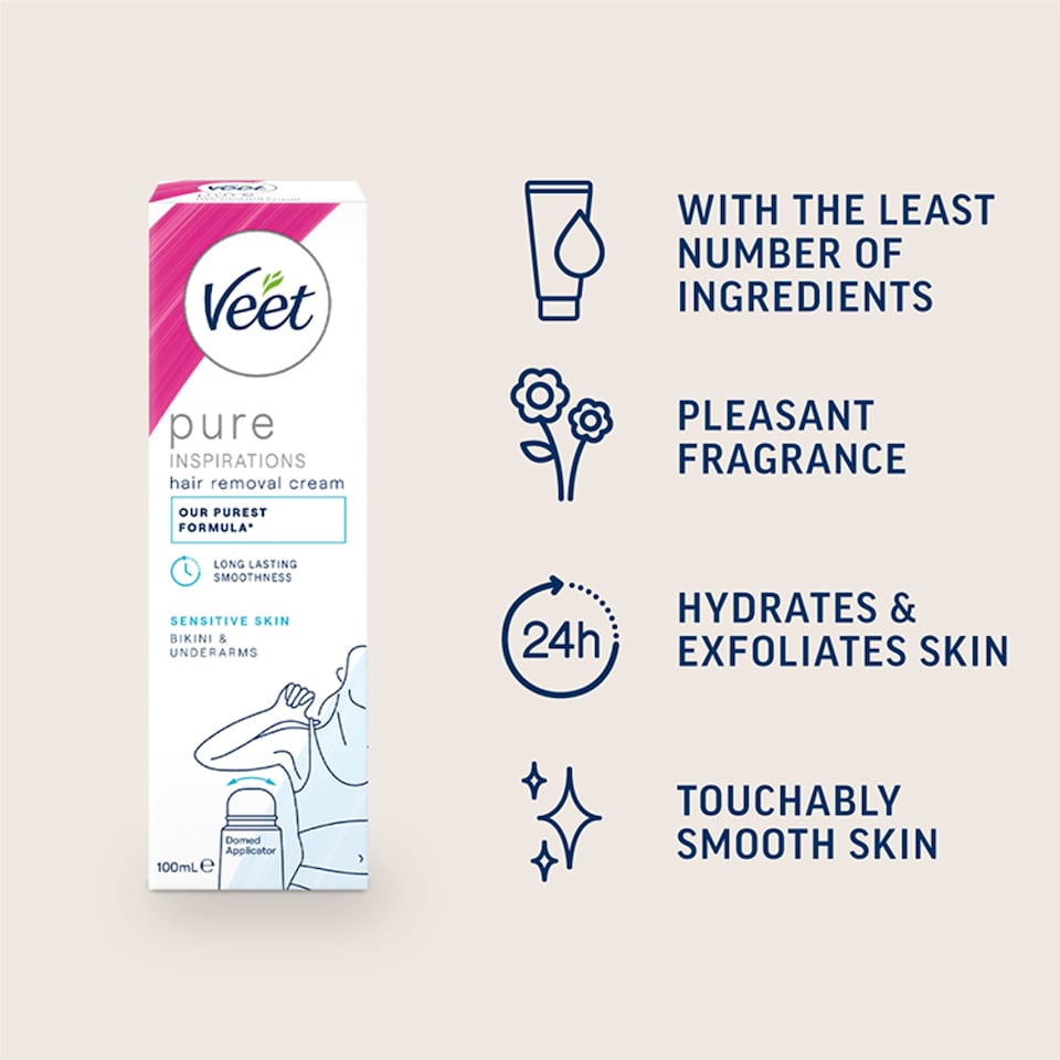 image 1 of Veet Bodycurv Bikini & Underarm