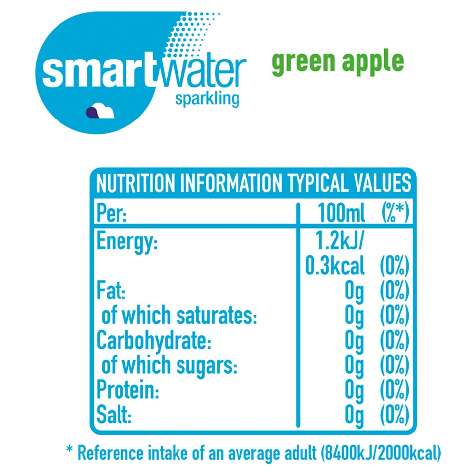 image 1 of Glaceau Smart Water Sparkling Grn Apple 600ml