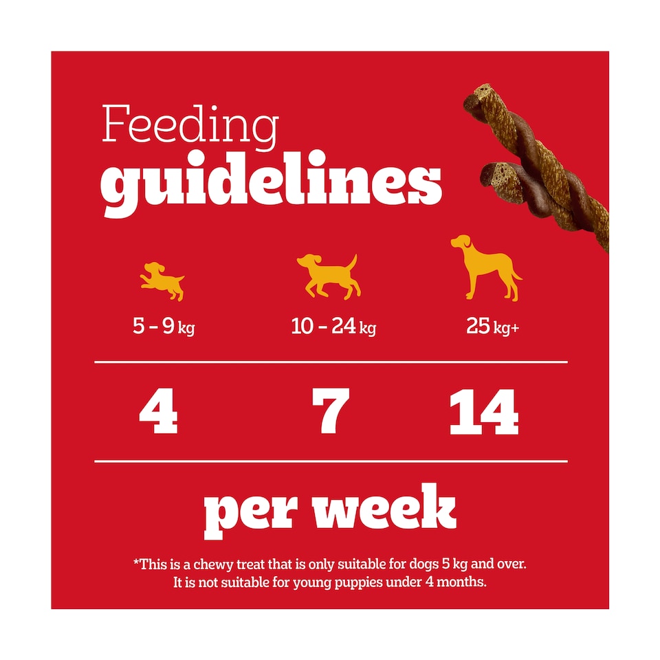 image 1 of Pedigree Rodeo Duos Dog Food Treats Beef & Cheese 7 sticks 123g