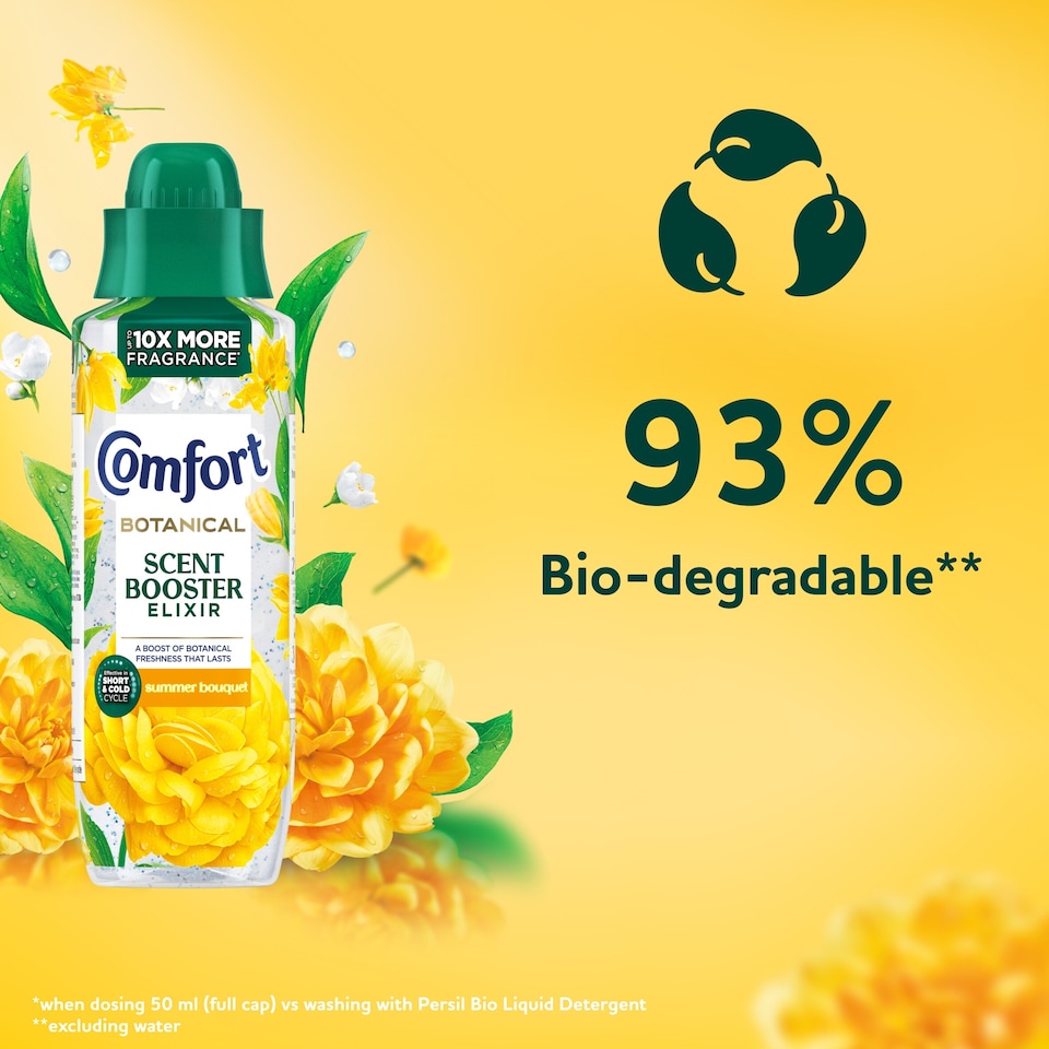 image 1 of Comfort Scent Booster Elixir Summer Bouquet 460ml