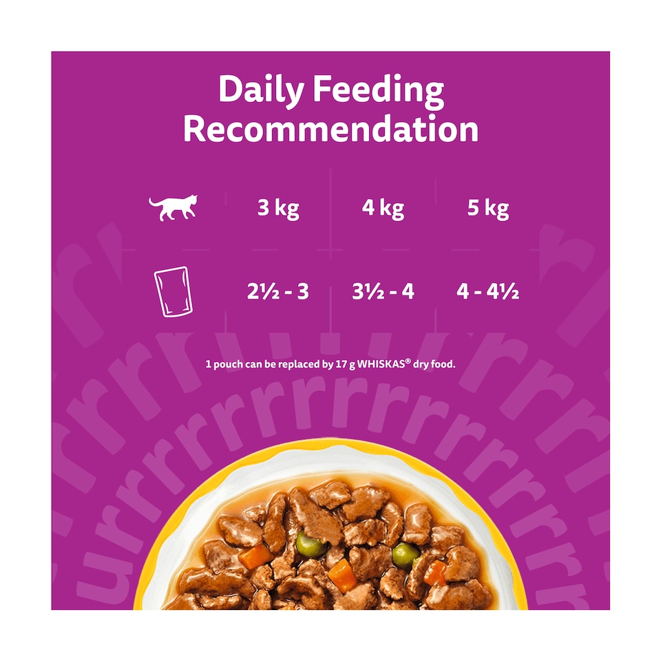 image 1 of WHISKAS 1+ Aromatic Purrfect Poultry Selection Wet Cat Food Pouches in Gravy 12x85g