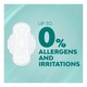 image 3 of Bodyform Pure Sensitive Ultra Regular Sanitary Towels Wings 12 pack