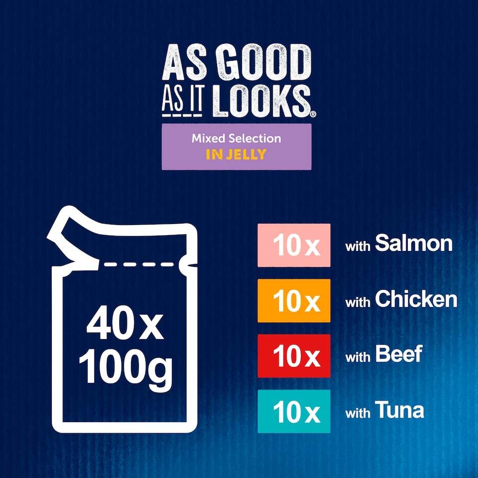image 1 of Felix As Good As It Looks Cat Food Mixed Selection 40X100g