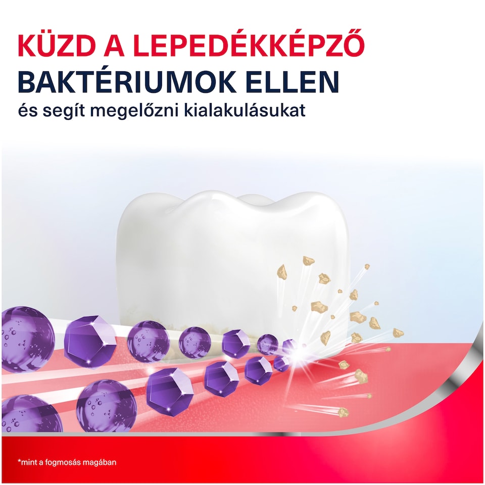 Parodontax Gum Strengthen & Protect with Hyaluronic Acid szájvíz 500 ml  1. kép