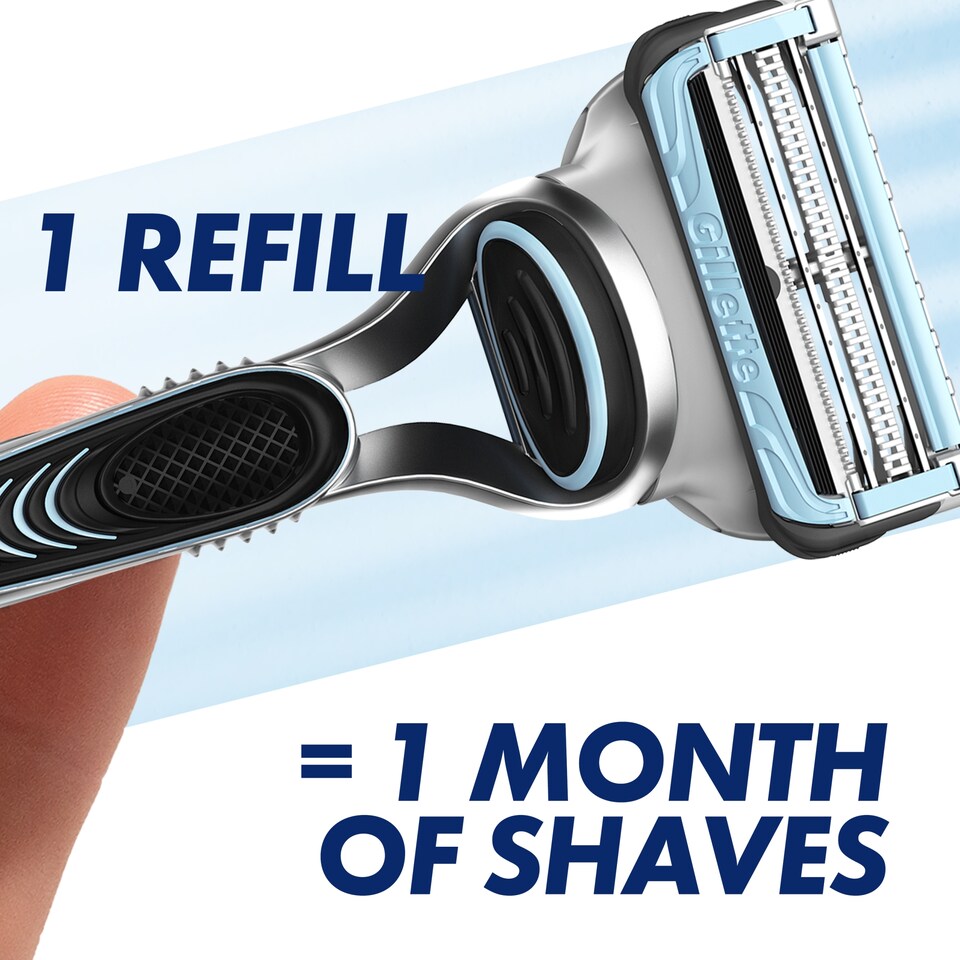 image 1 of Gillette Skin Guard Sensitive Handle Plus 4 Blades