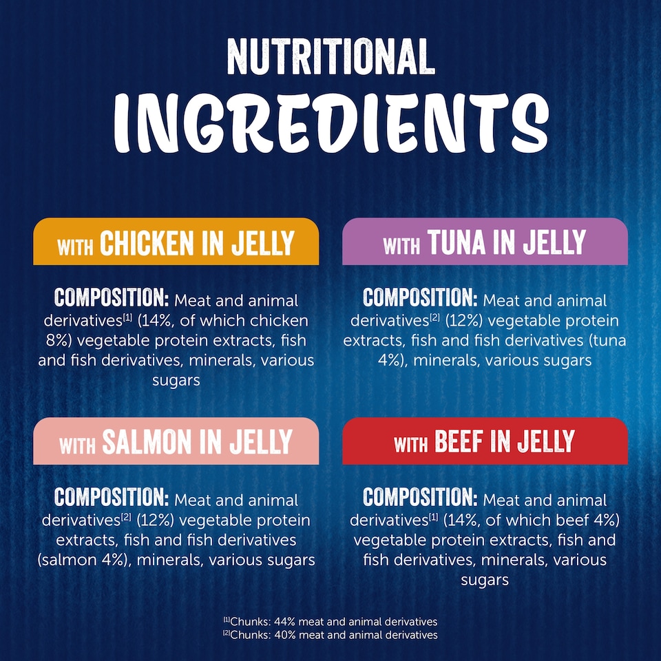 image 1 of Felix As Good As It Looks Favourites Selection in Jelly Wet Cat Food 40x85g