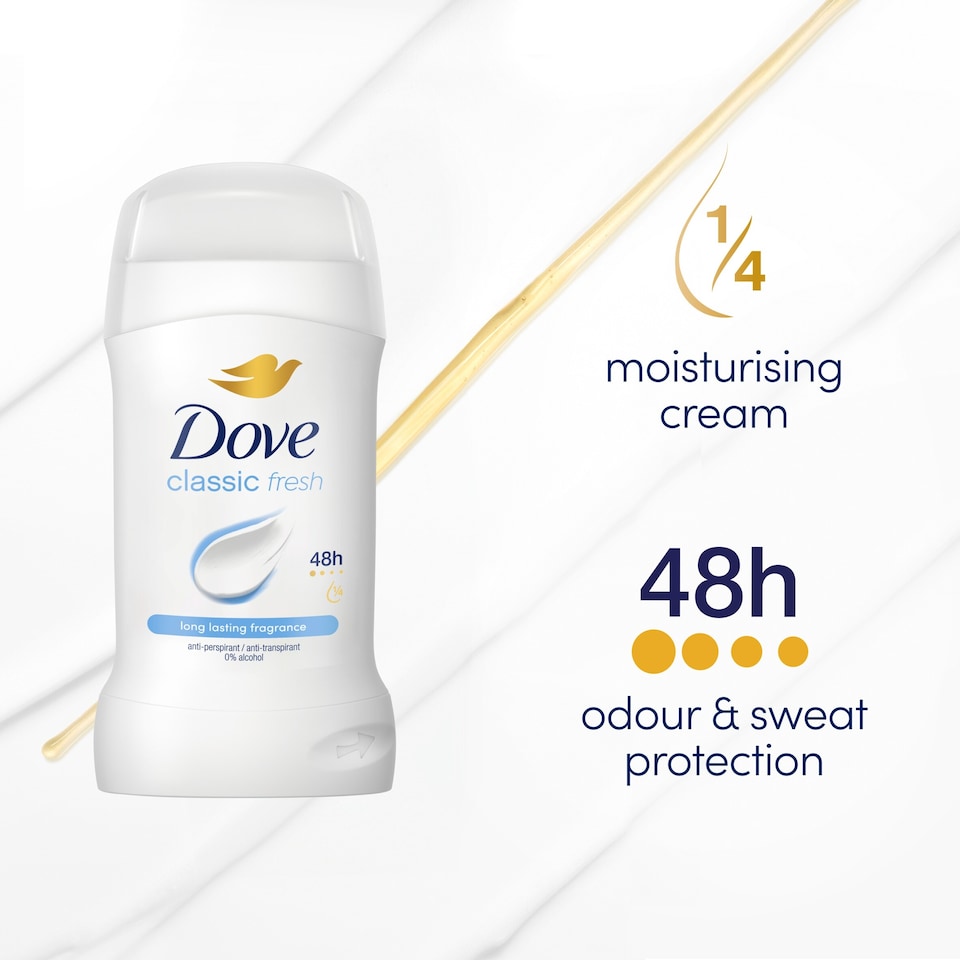 image 1 of Dove Women Antiperspirant Deodorant Stick Classic Fresh 50ml