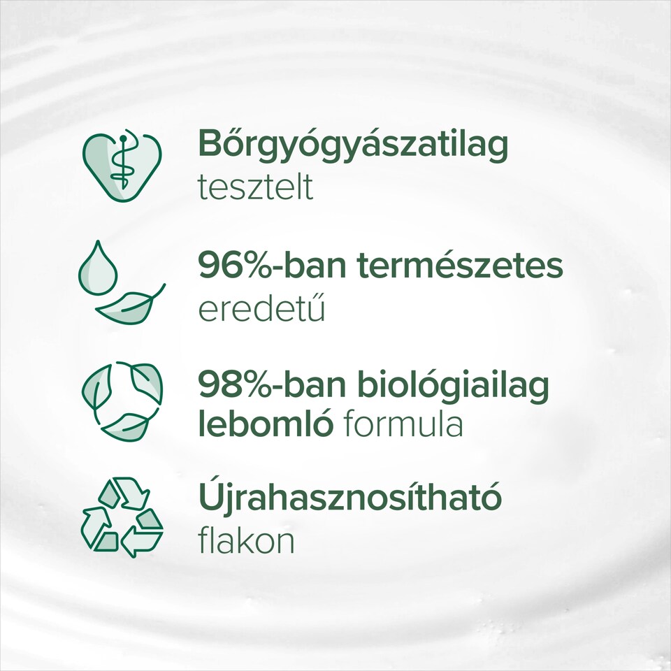 Palmolive Naturals Milk & Honey folyékony szappan 300 ml 1. kép