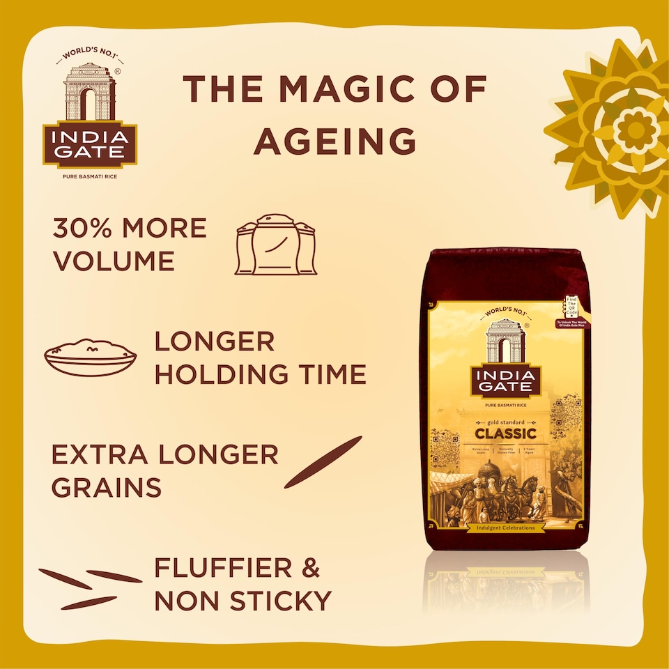 image 1 of India Gate Basmati Rice Classic 2kg