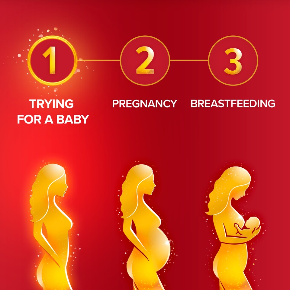 image 1 of Seven Seas Trying for a Baby Prenatal Vitamins - 28s (26.10g)