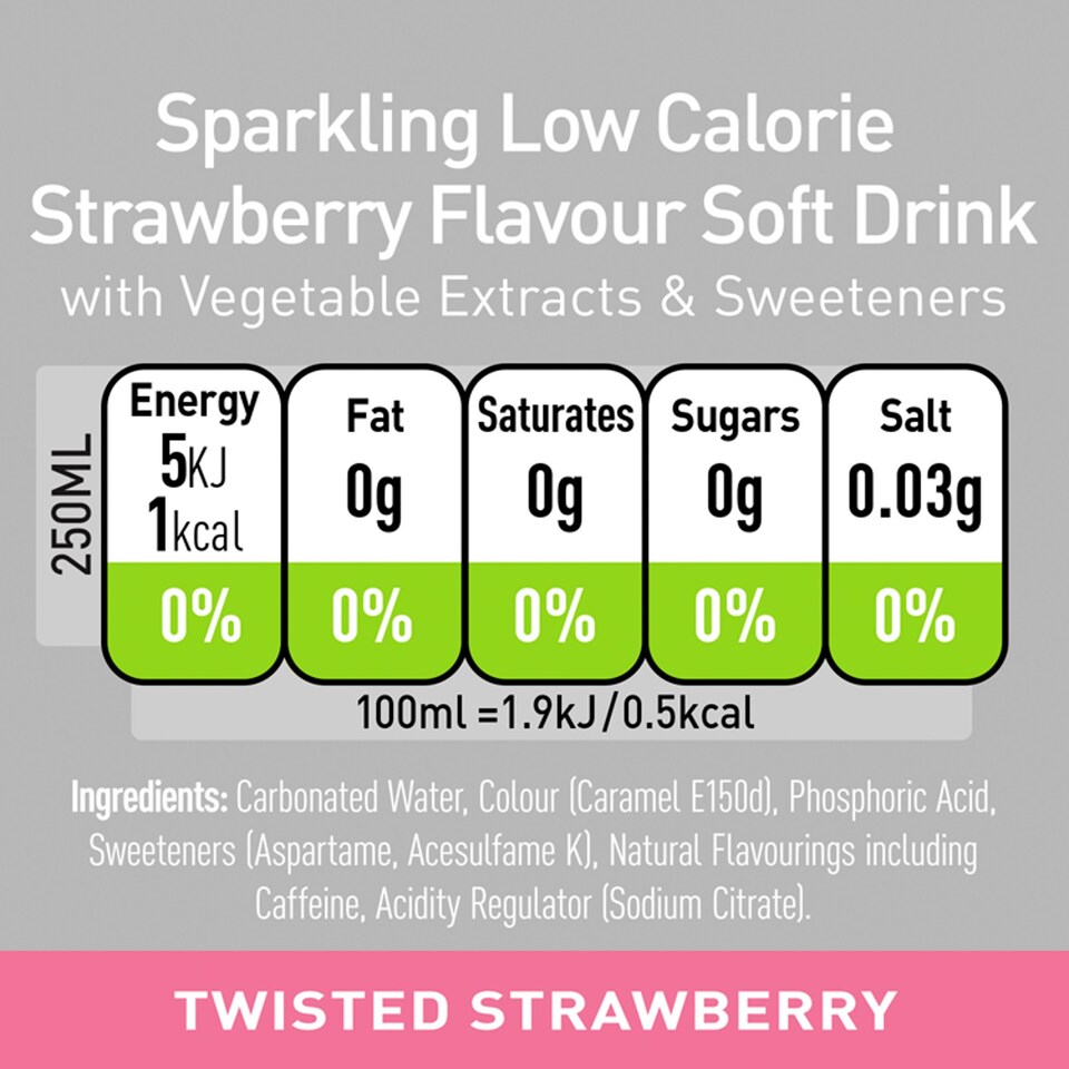 image 1 of Diet Coke Twisted Strawberry 1.25L