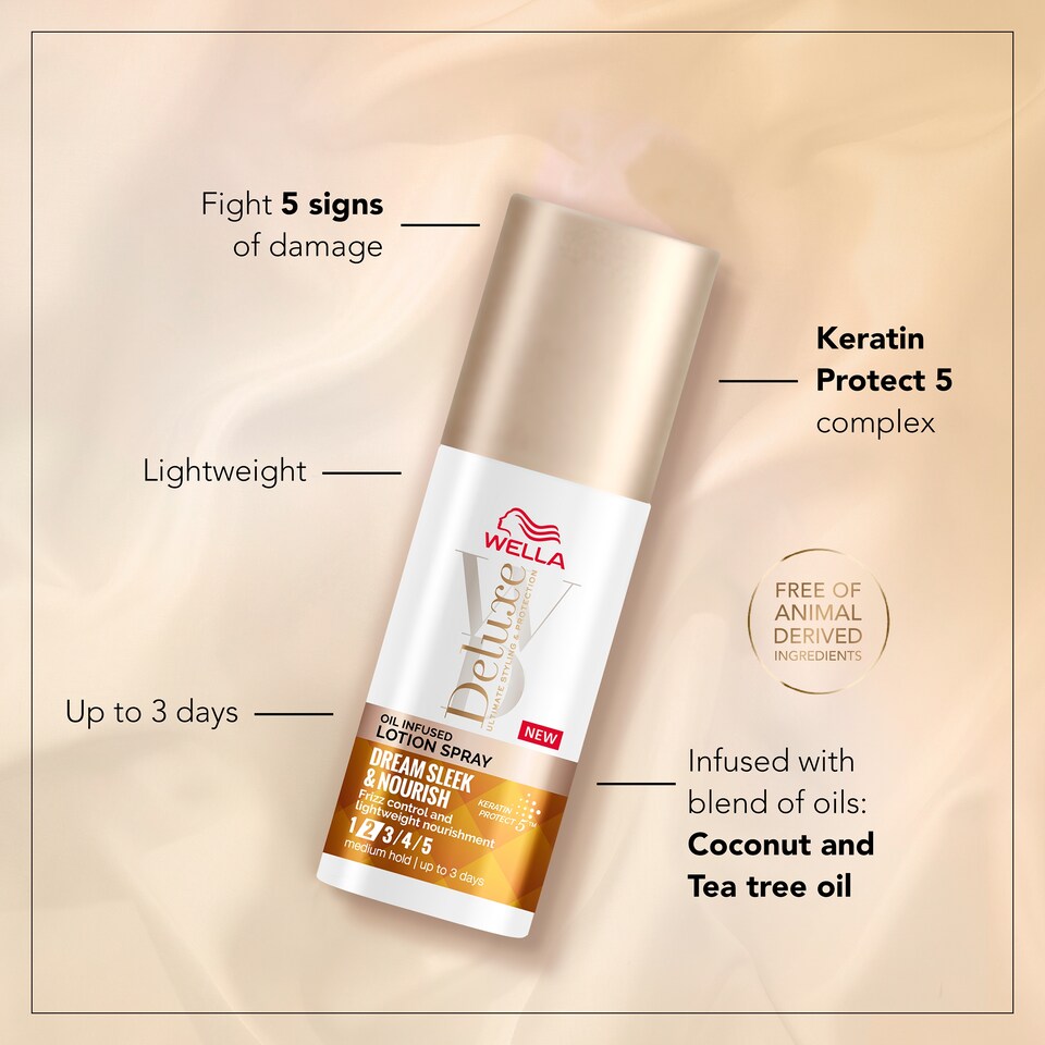 image 1 of Wella Deluxe Oil Infused Lotion Spray 150Ml