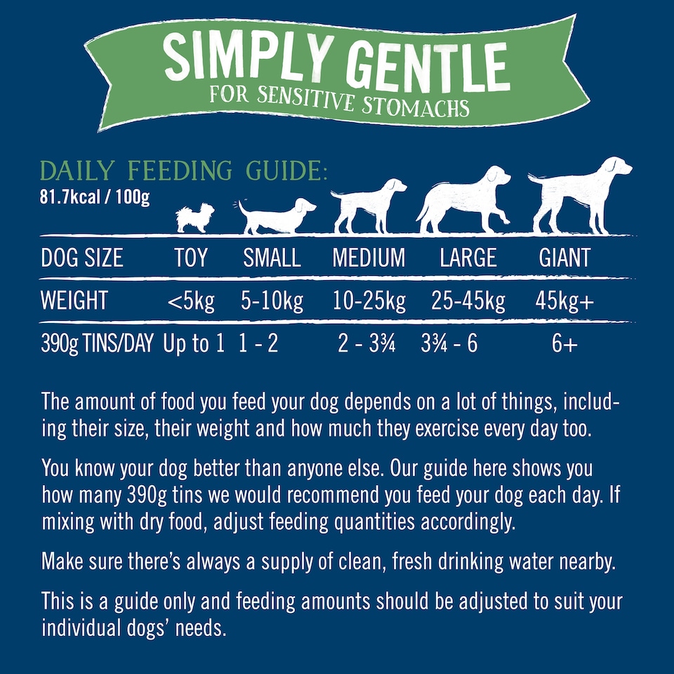 image 1 of Butcher's Simply Gentle Dog Food Tins 6X390g