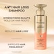 image 2 of Pantene Grow Abundant Anti-Hair Loss Shampoo 290ML
