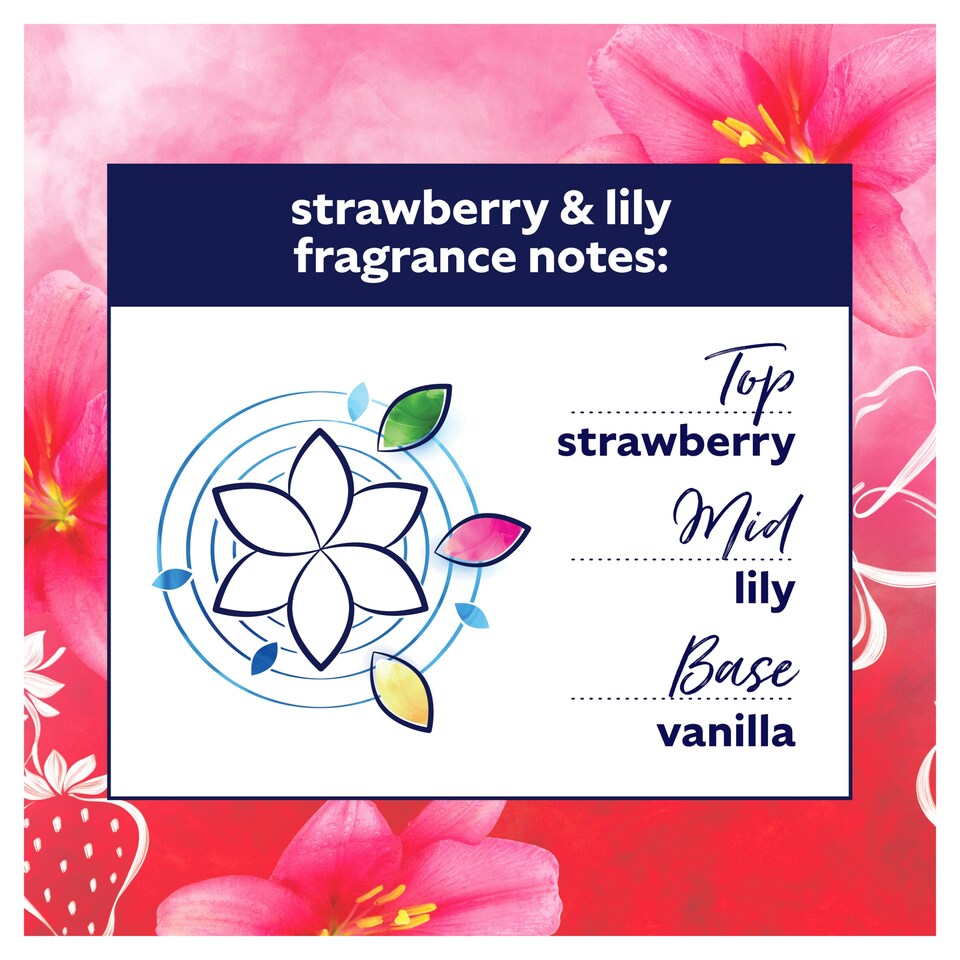 image 1 of Comfort Creations Strawberry Fabric Conditioner 33 Wash 1.16L