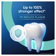 image 4 of Oral-B Advanced Plaque Control Toothpaste 125ml