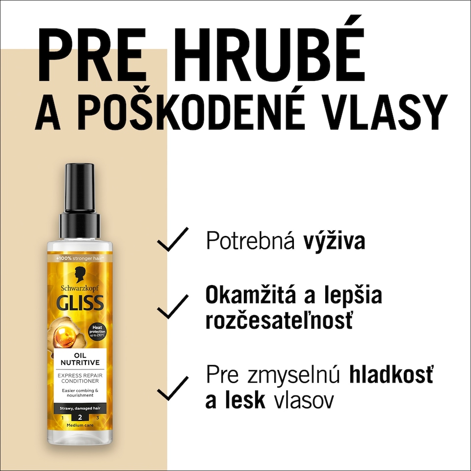 image 1 of Gliss Oil Nutritive Express Repair Conditioner 200 ml