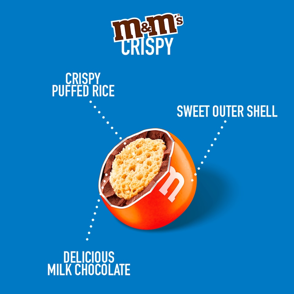 image 1 of M&M's Crispy Milk Chocolate Pouch Bag 187g