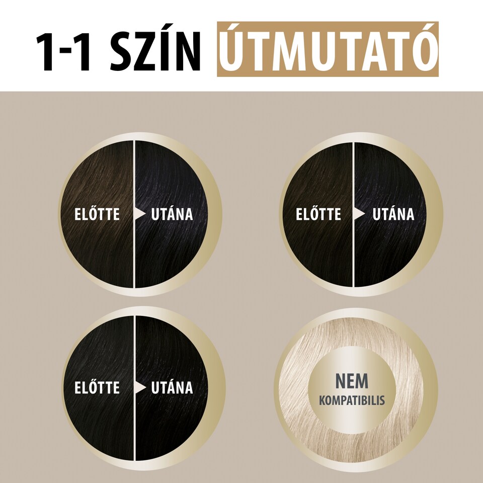 Schwarzkopf Creme Supreme tartós hajfesték 1-1 hűvös fekete  1. kép