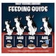 image 7 of FELIX Doubly Delicious Beef Chicken & Vegetables Dry Cat Food 2kg