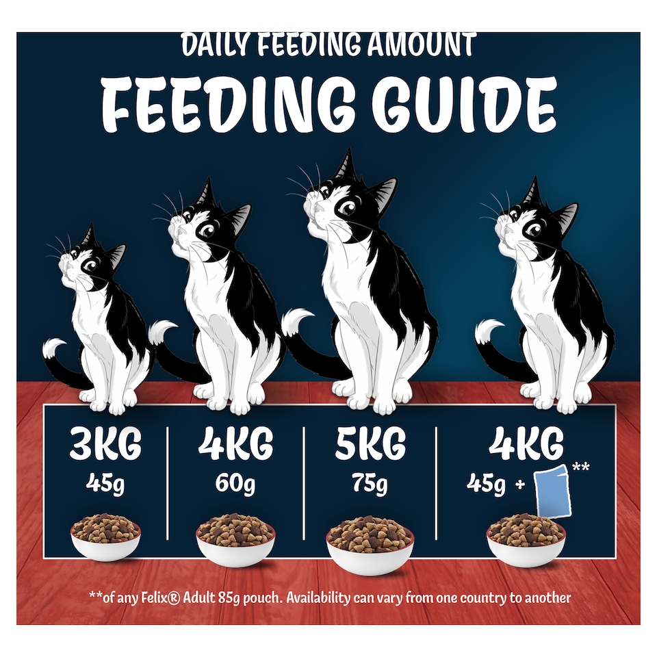 image 1 of FELIX Doubly Delicious Beef Chicken & Vegetables Dry Cat Food 2kg