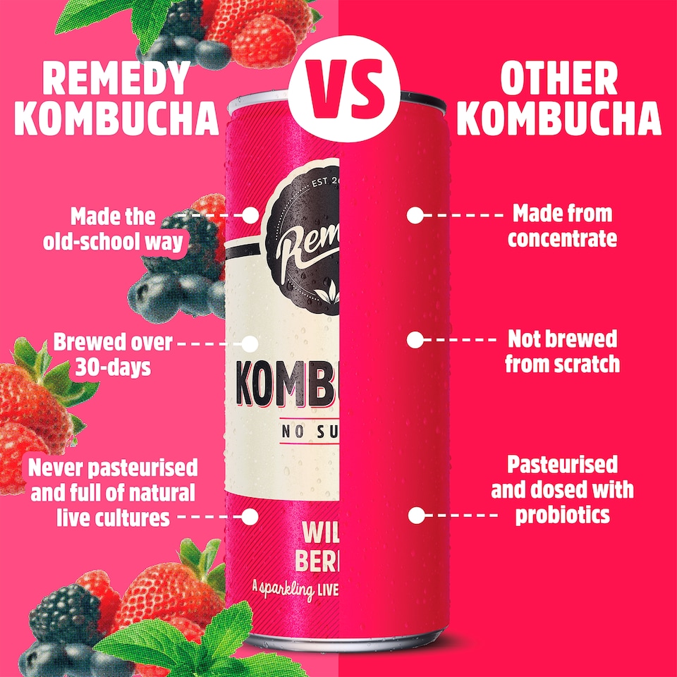 image 1 of Remedy Kombucha - Wild Berry 250ml