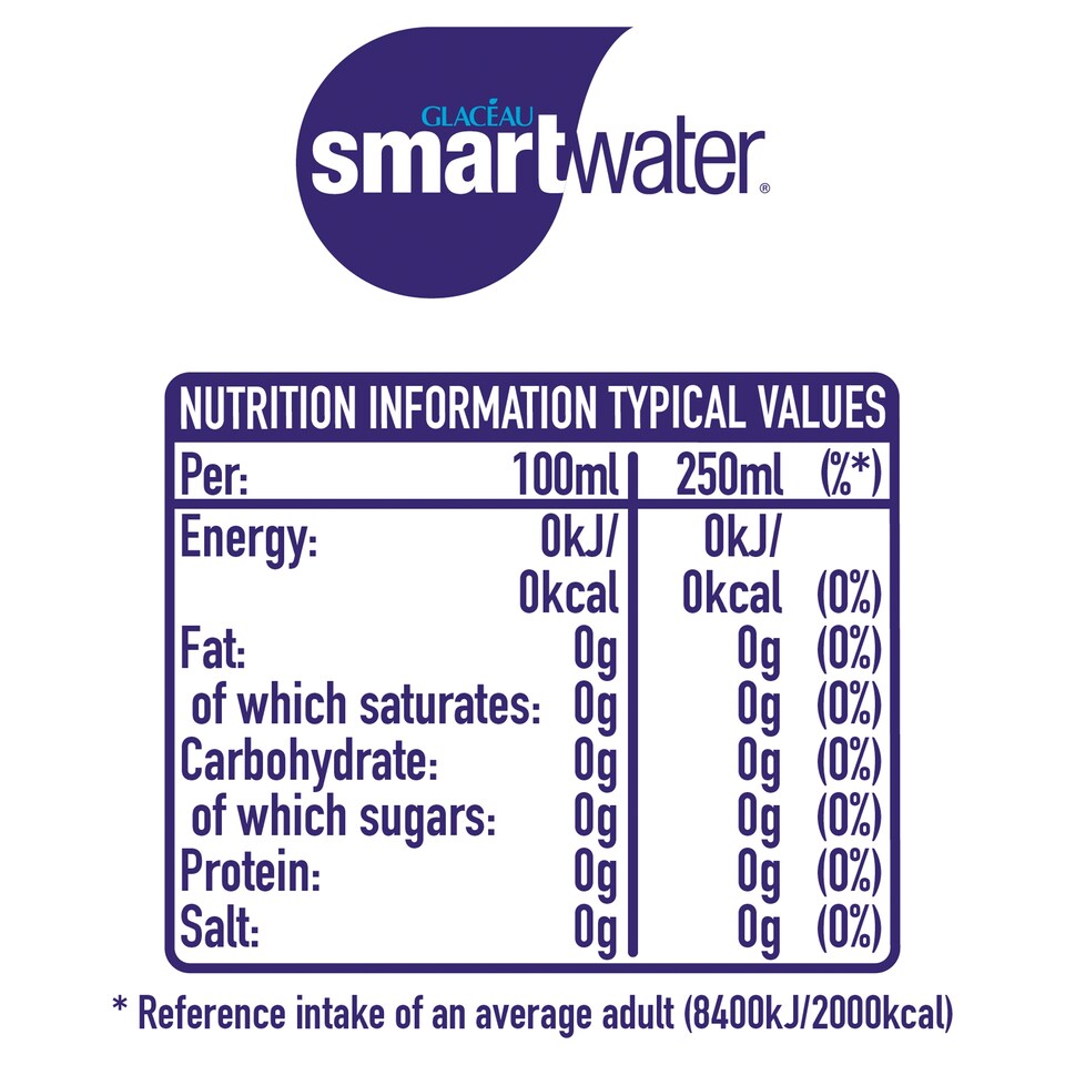 image 1 of Glaceau Smartwater Still 850ml
