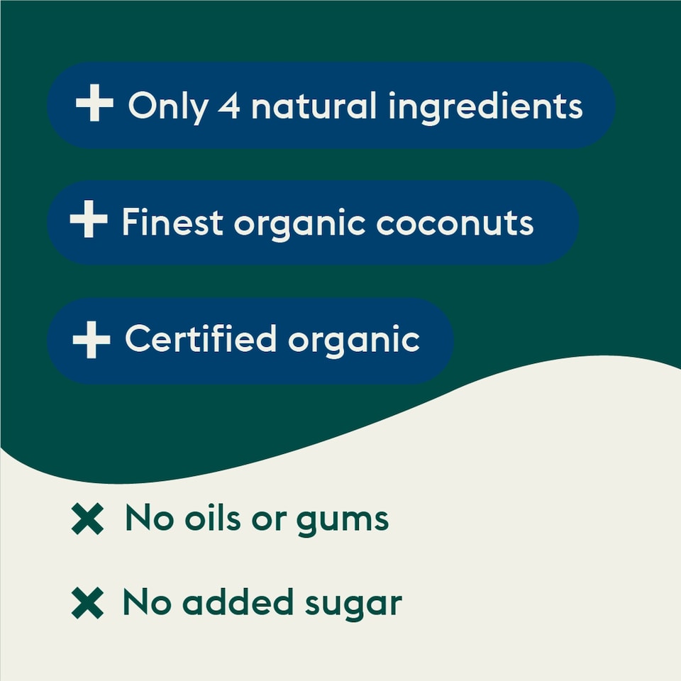 image 1 of Plenish Organic Coconut Longlife Dairy Free Drink 1L