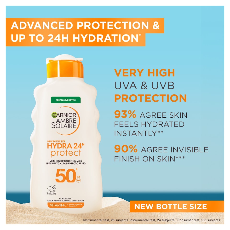 image 1 of Garnier Ambre Solaire Hydra 24h protect Lotion SPF50 400ml