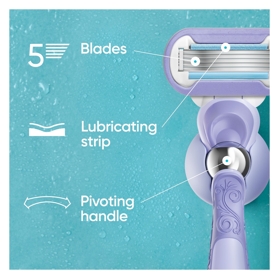 image 1 of Venus Swirl Blades 6 Pack