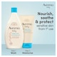 image 4 of Aveeno Baby Daily Care Moisturising Lotion For Sensitive Skin 150ml
