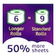 image 3 of Cushelle Quilted Tubeless 50% Longer Toilet Tissue 6 Rolls