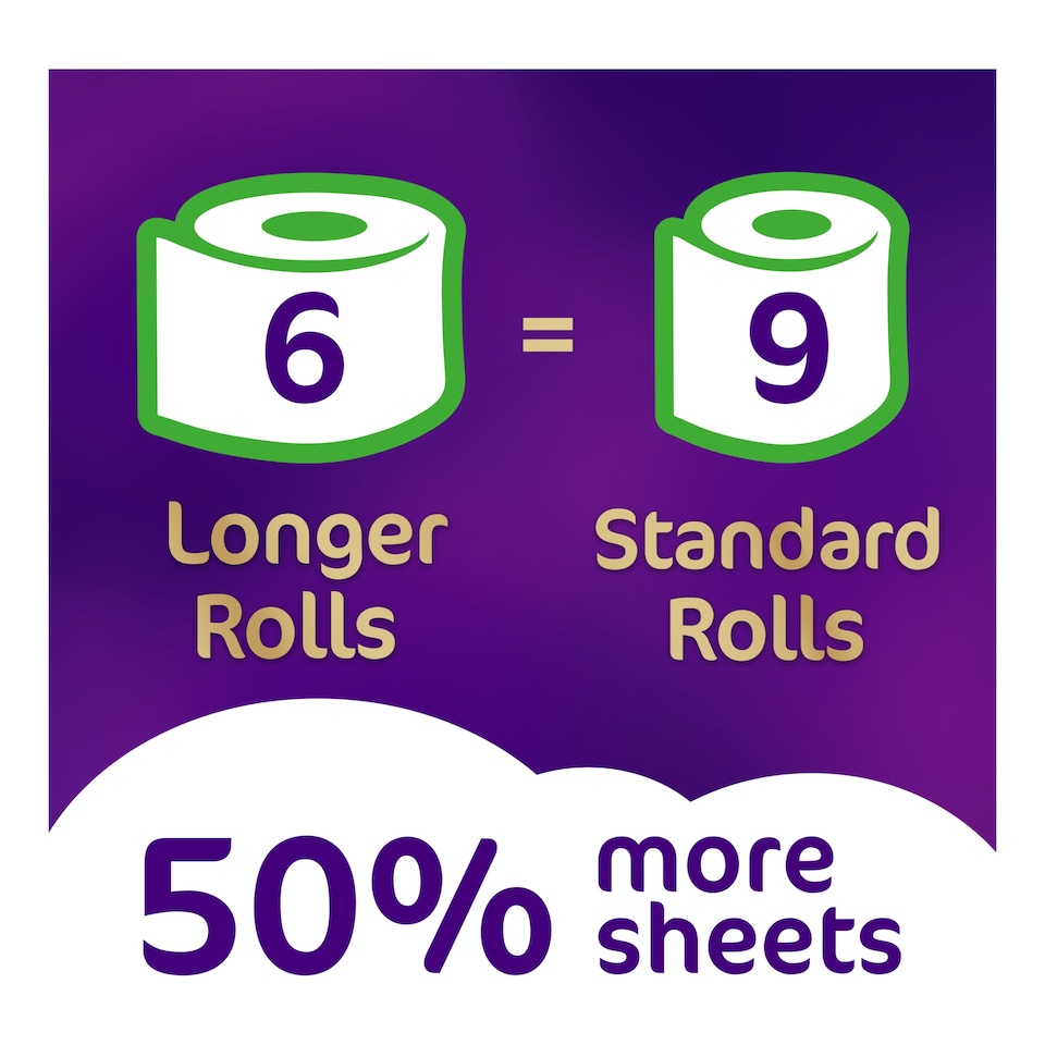 image 1 of Cushelle Quilted Tubeless 50% Longer Toilet Tissue 6 Rolls