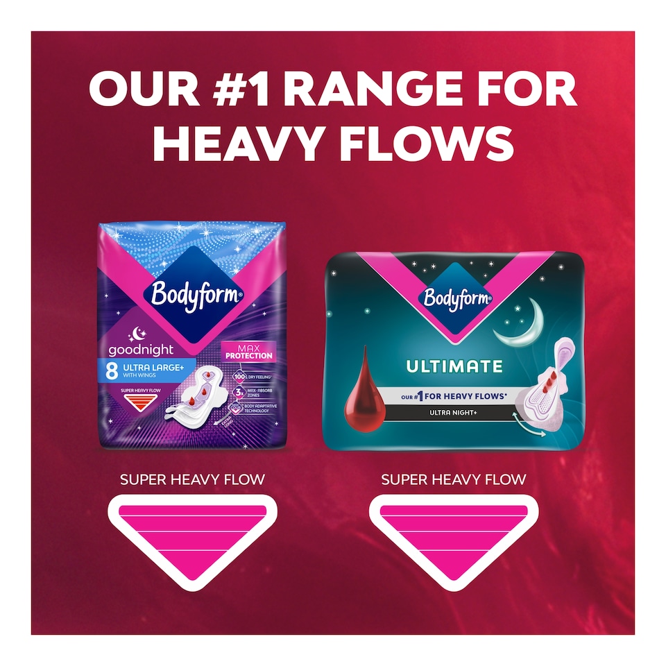 image 1 of Bodyform Ultimate Ultra Night+ Sanitary Towels Wings 8 pack
