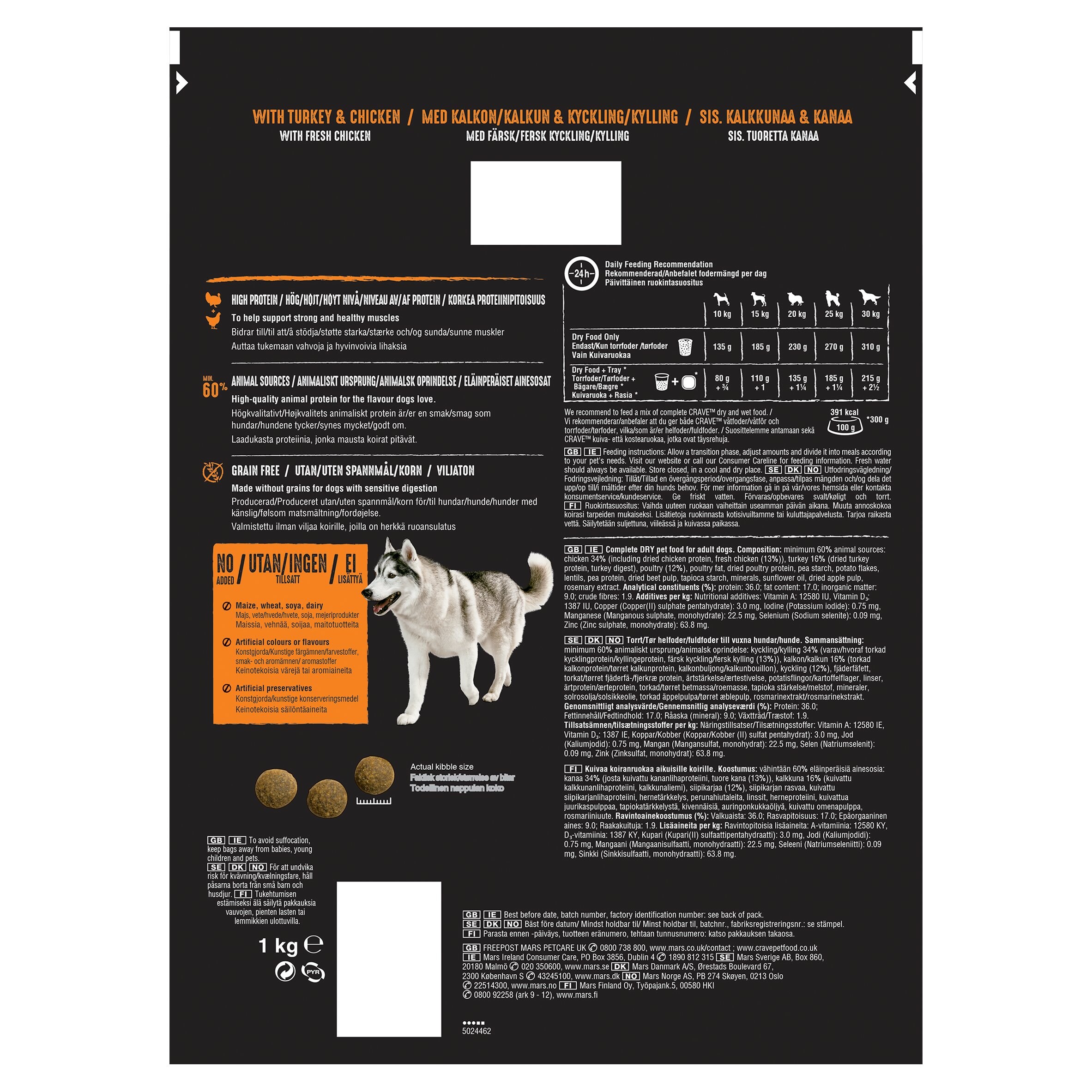 crave dog food tesco