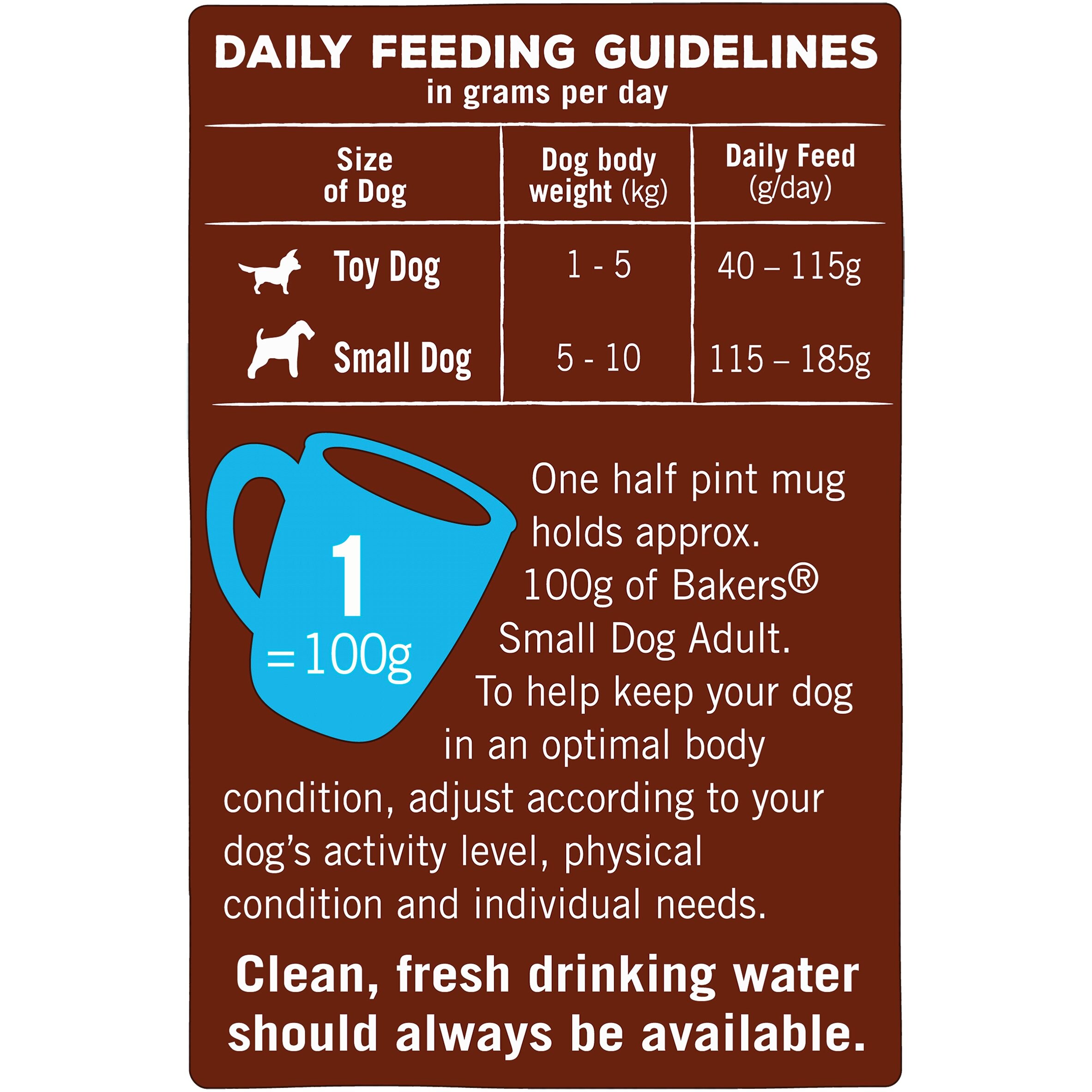 bakers small dog food