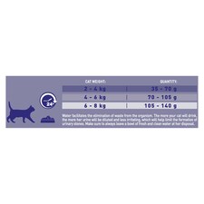 Purina One Senior 11 Dry Cat Food Chicken 800g Tesco Groceries Purina One Senior 11 Dry Cat Food Chicken 800g Tesco Groceries