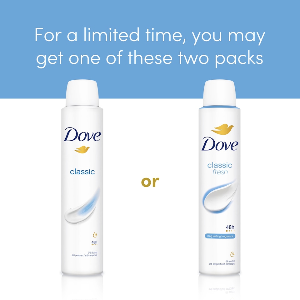image 1 of Dove Women Classic 48h Antiperspirant Deodorant 200ml