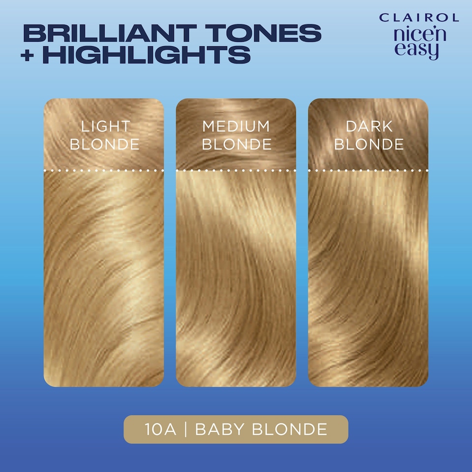 image 1 of Clairol Nice ‘N Easy Baby Blonde 10A Hair Dye