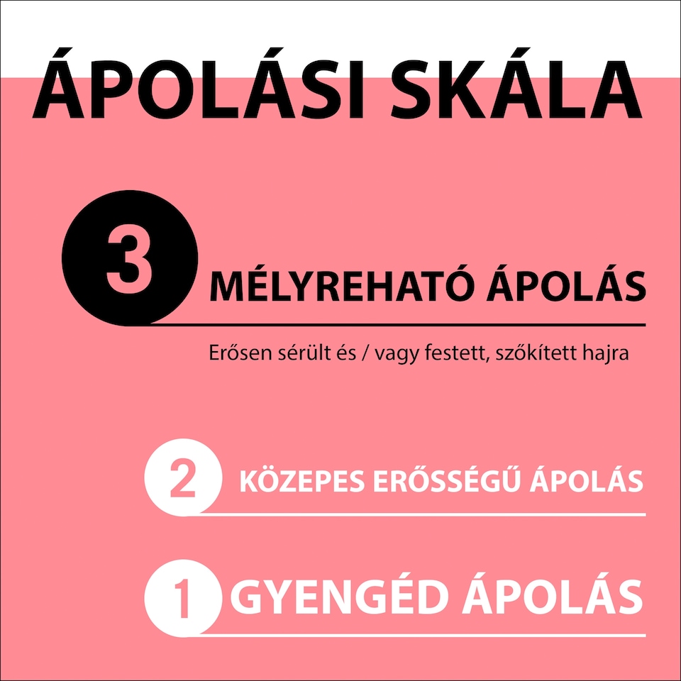 Gliss Color Perfector hajbalzsam hyaluronnal és vörösáfonya-kivonattal  200 ml  1. kép
